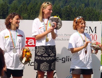  Kategorie �eny 