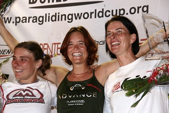  The winners of PWC 2006 in Women category 
